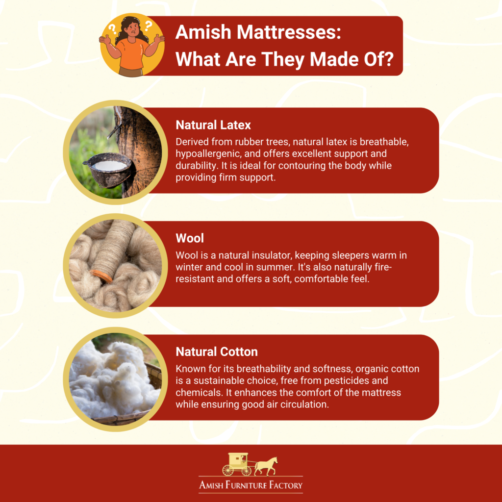 Materials used in Amish mattresses