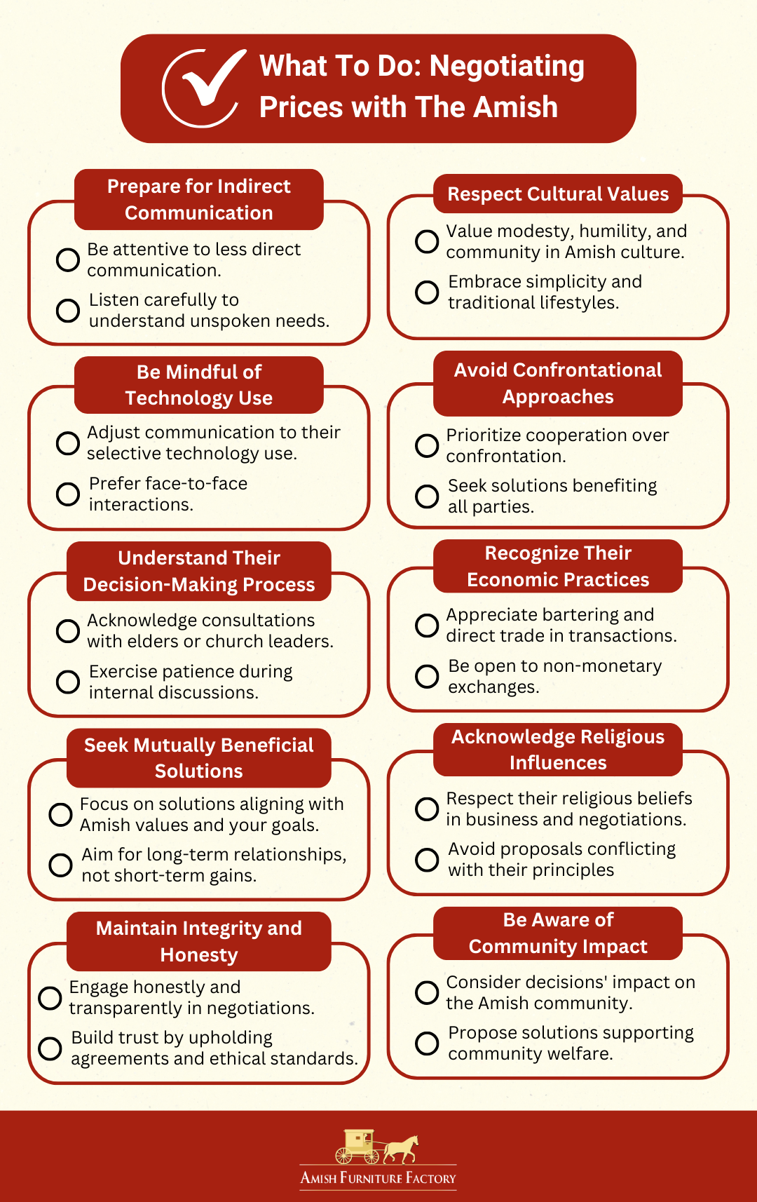 » Do Amish Negotiate Prices? Here’s What to Know