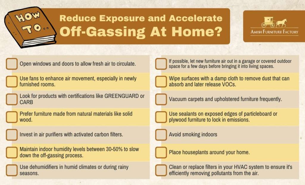 Checklist on how to reduce exposure and accelerate off-gassing at home.