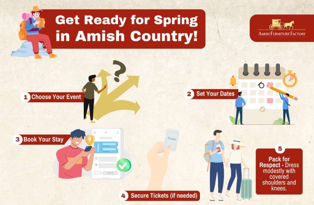 Get ready for spring in Amish country!