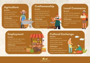 Discovering the Amish Communities in Georgia - Amish Furniture Factory