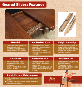 Table Sliders: A Comprehensive Guide to Types and Benefits