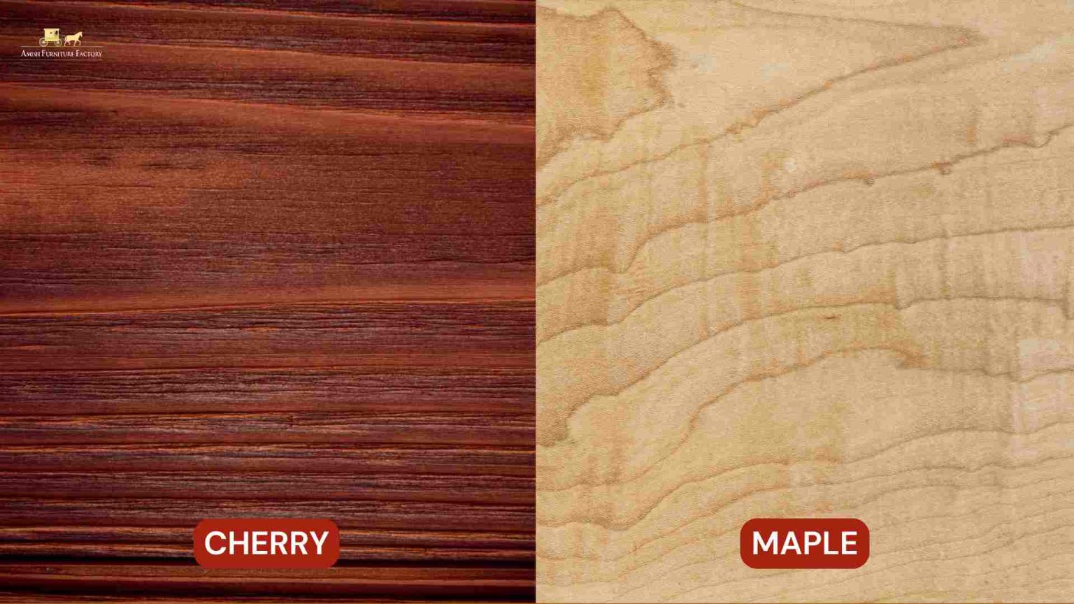 Exploring the Characteristics and Properties of Cherry Wood