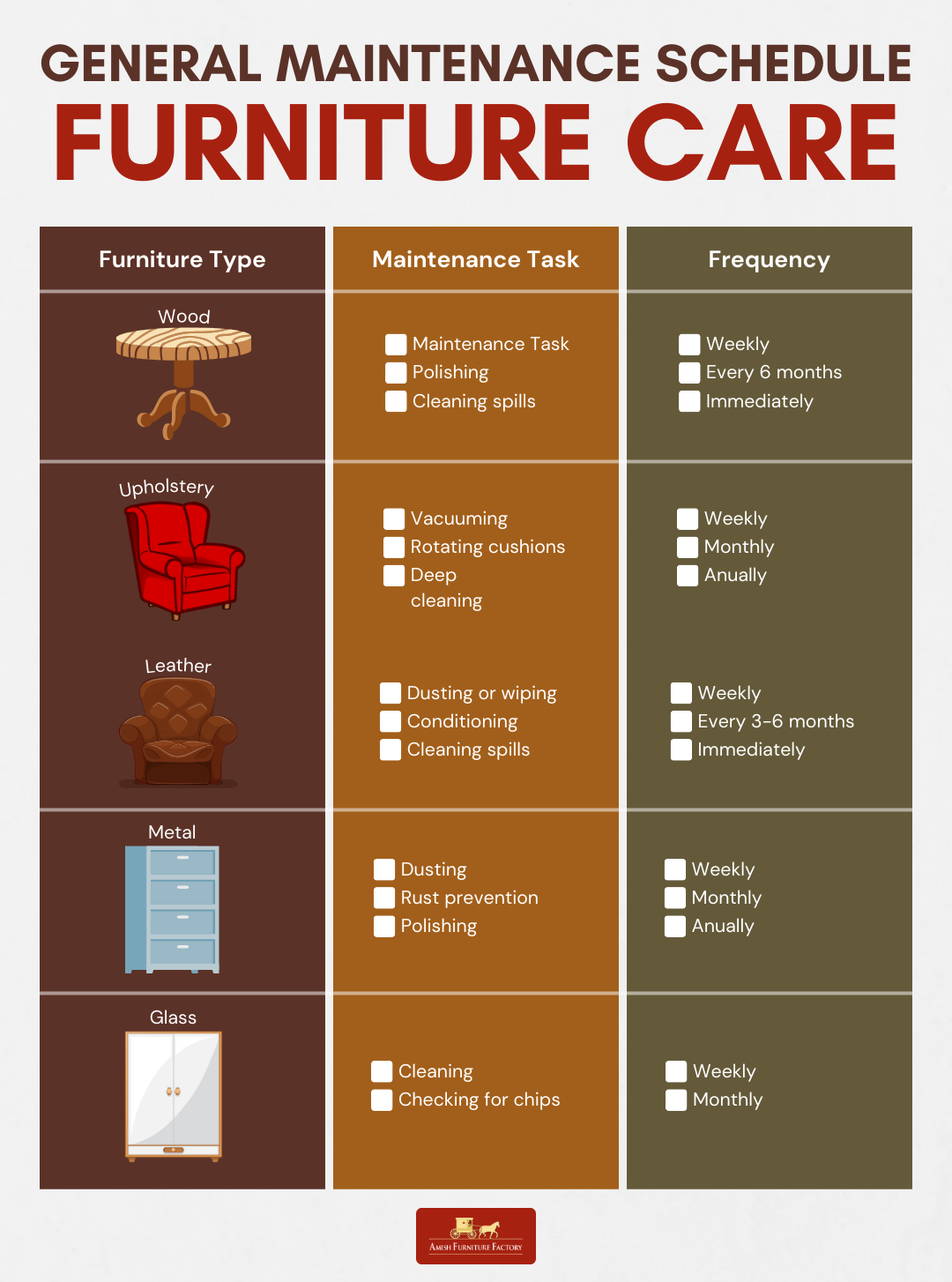 Furniture Glossary | Glossary of Furniture Terms - Furniture Care Tips.com