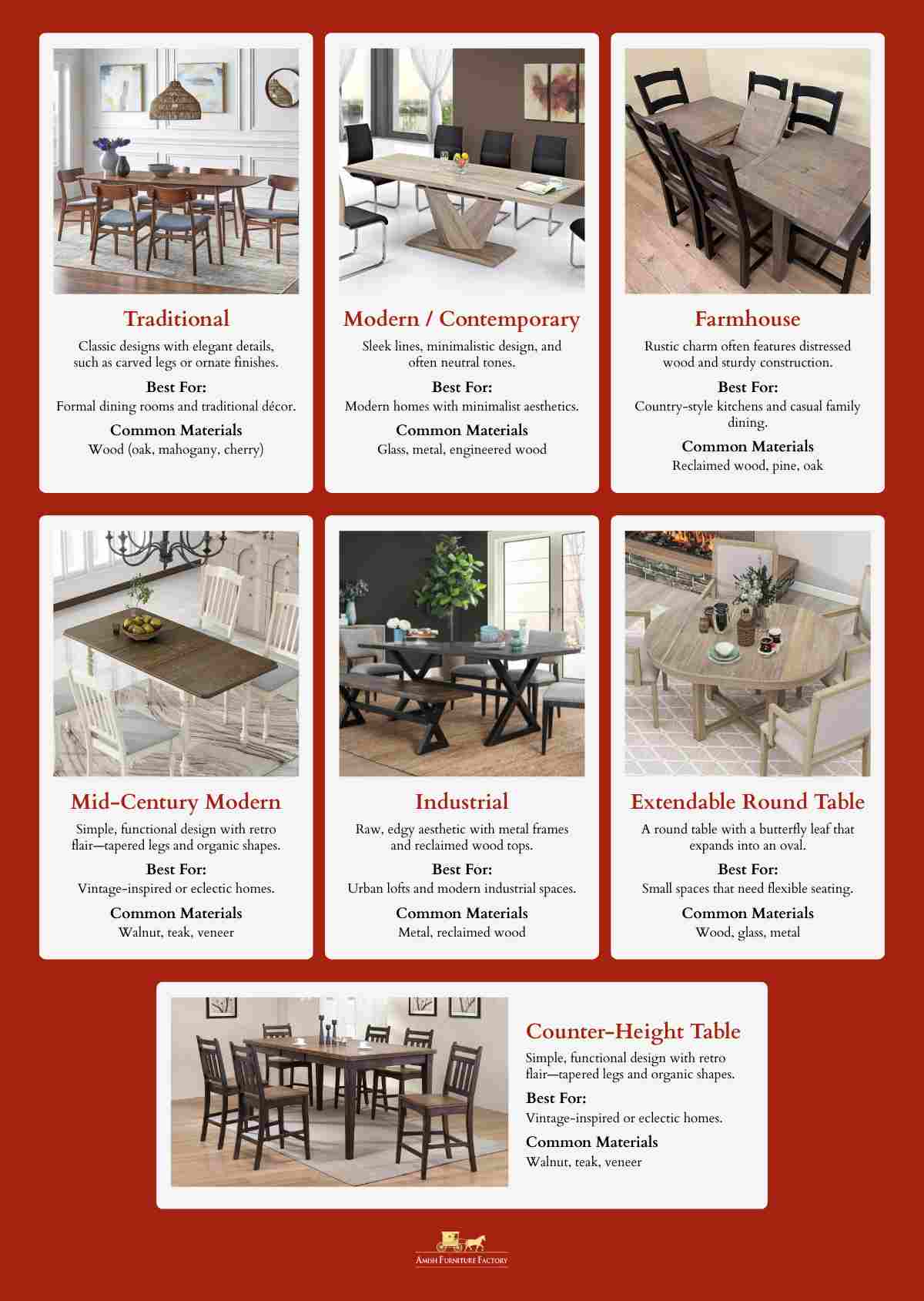 dining room table with butterfly leaf Different types of butterfly leaf table styles