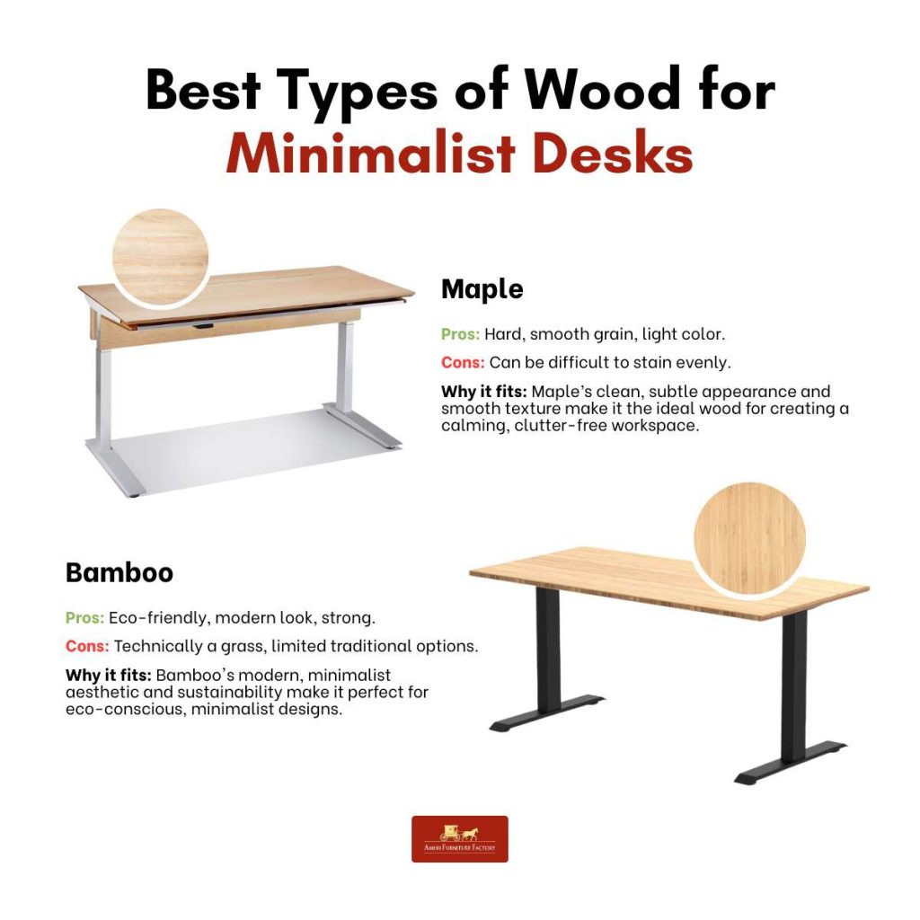 The Best Types Of Wood Desks To Match Your Home Office Aesthetic