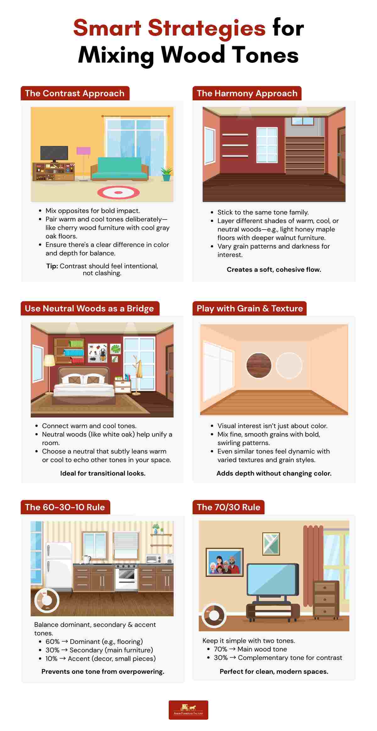 Smart Strategies for Mixing Wood Tones