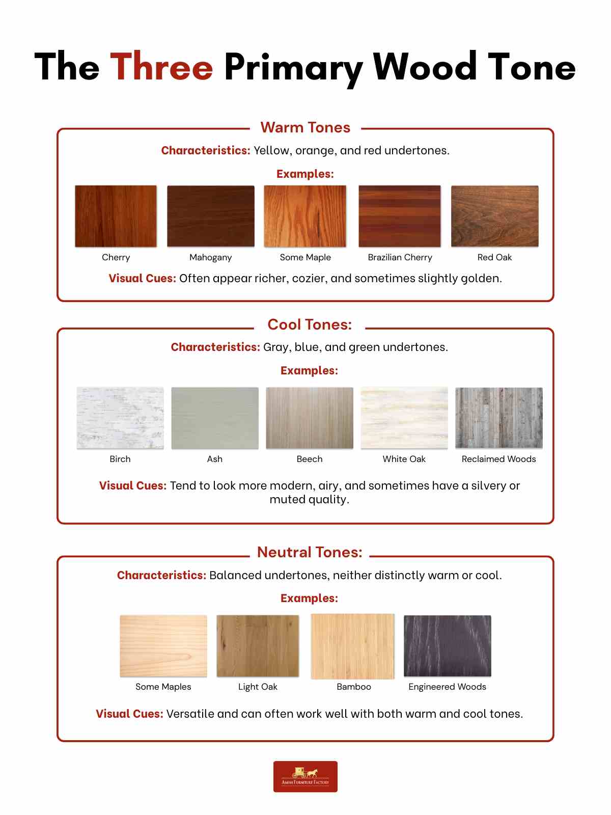 The Three Primary Wood Tones