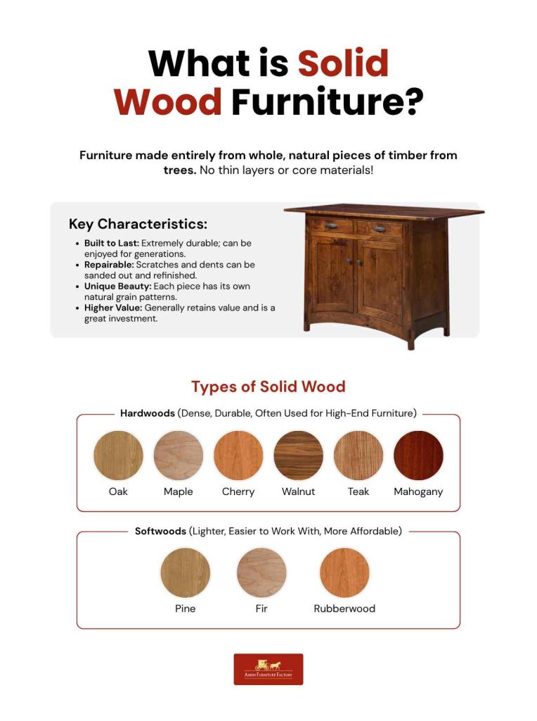 What is Solid Wood Furniture