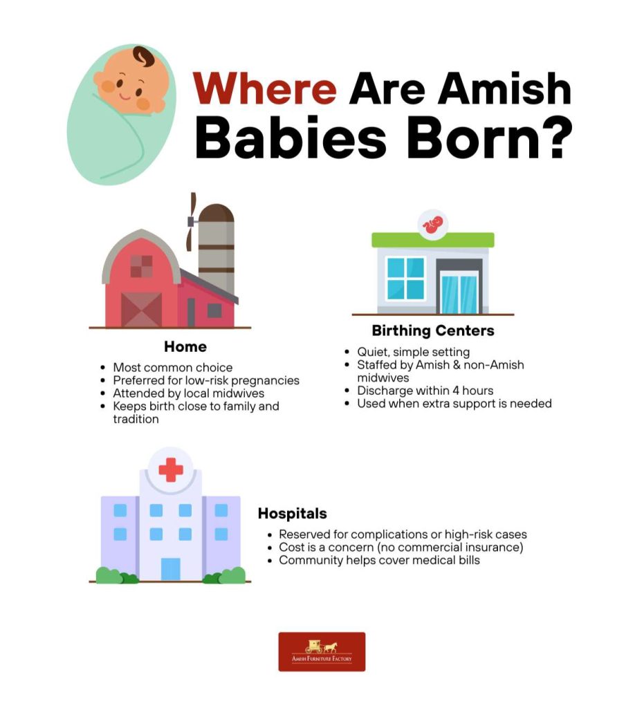 amish babies Where Are Amish Babies Born