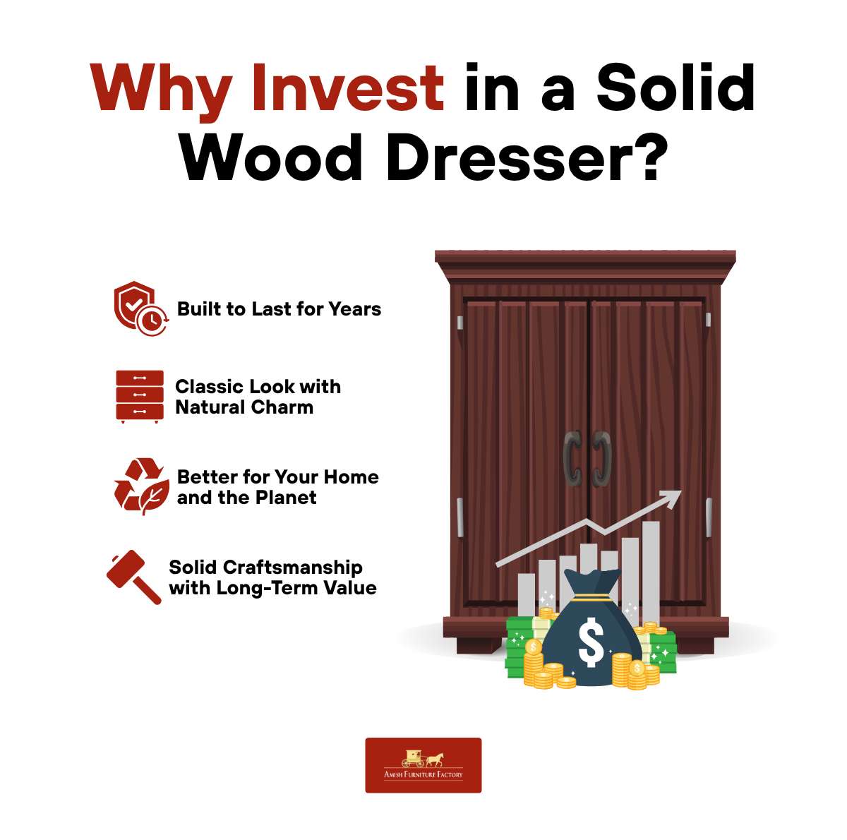 Why Invest in a Solid Wood Dresser