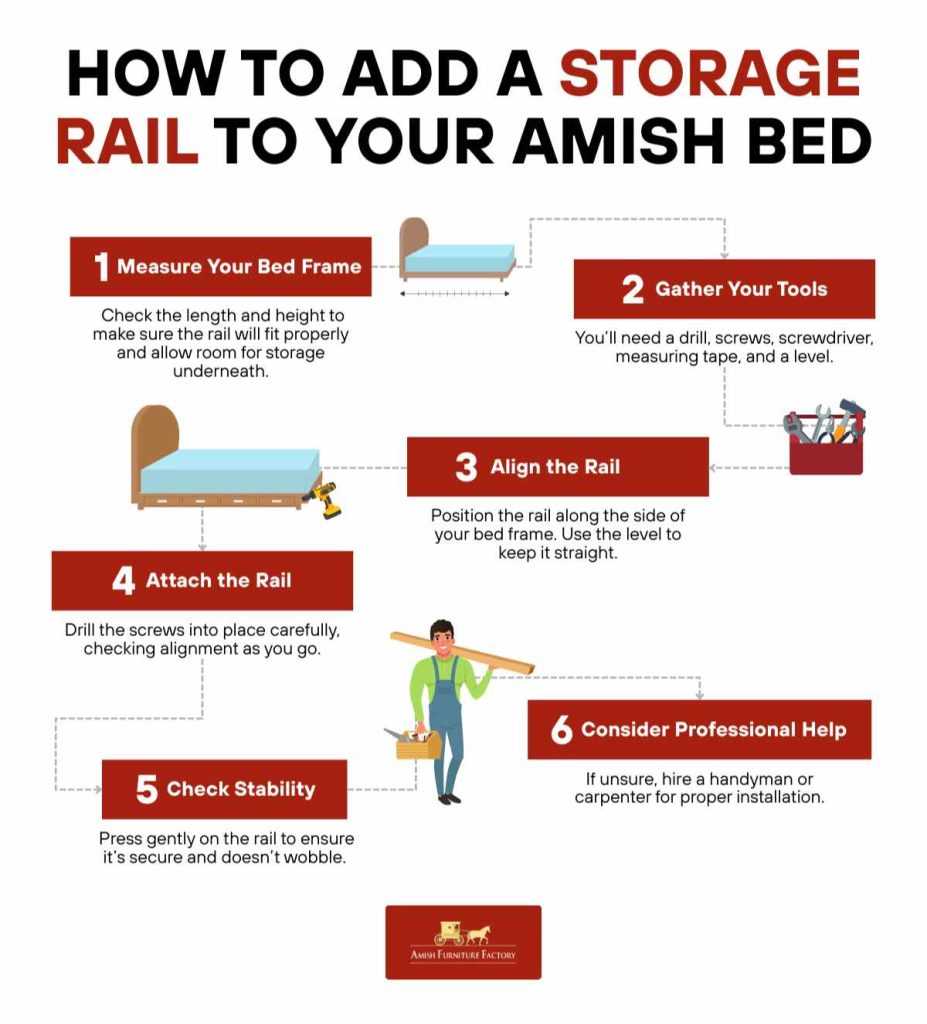 storage rail How to Add a Storage Rail to Your Amish Bed
