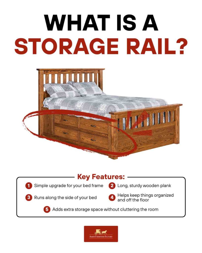 storage rail What is a Storage Rail