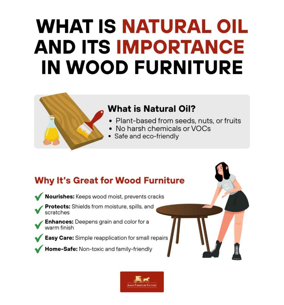 What is natural oil and its Importance in wood Furniture