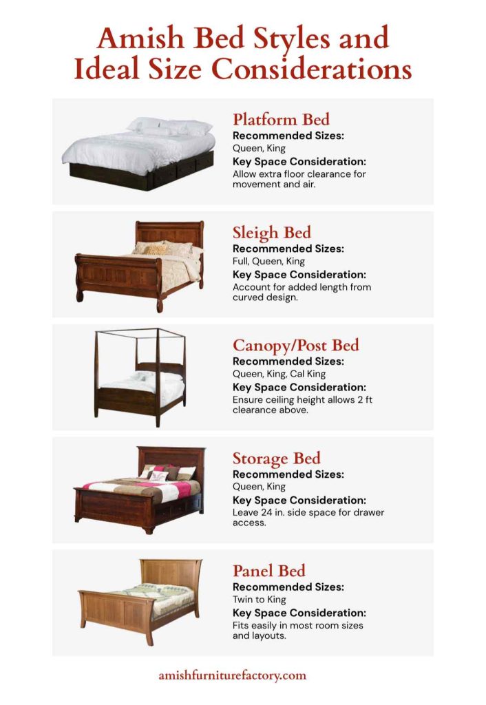 bed frame sizes Amish Bed Styles and Ideal Size Considerations