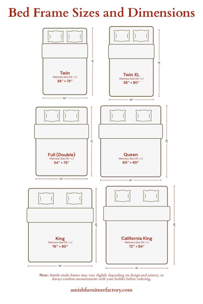 bed frame sizes Bed Frame Sizes and Dimensions