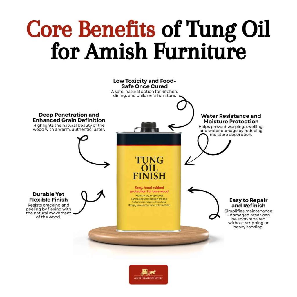 tung oil on wood Core Benefits of Tung Oil for Amish Furniture