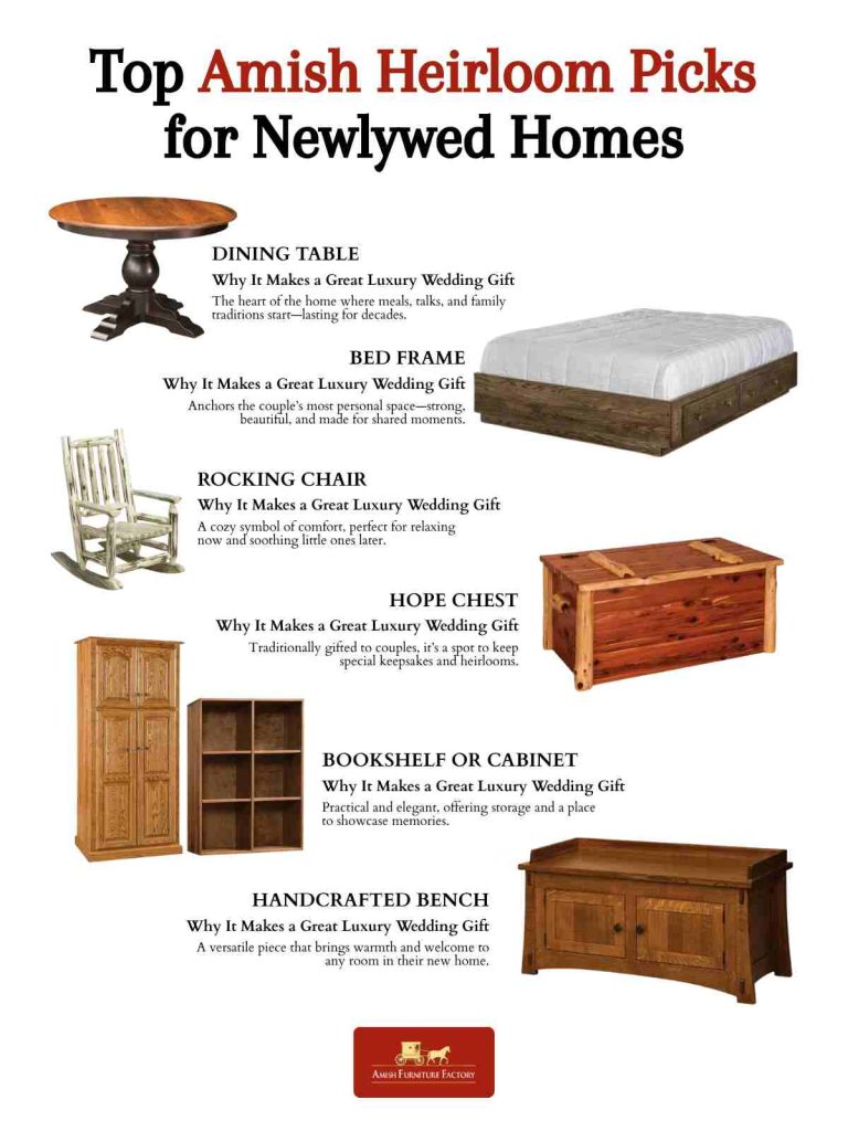 Top Amish Heirloom Picks for Newlywed Homes