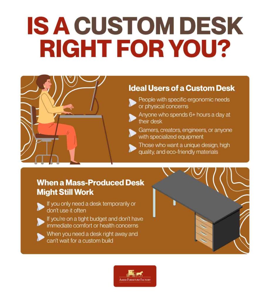 custom built computer desk Is a Custom Desk Right for You