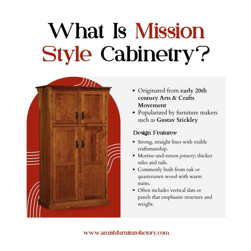 mission style cabinets vs shaker style What Is Mission Style Cabinetry