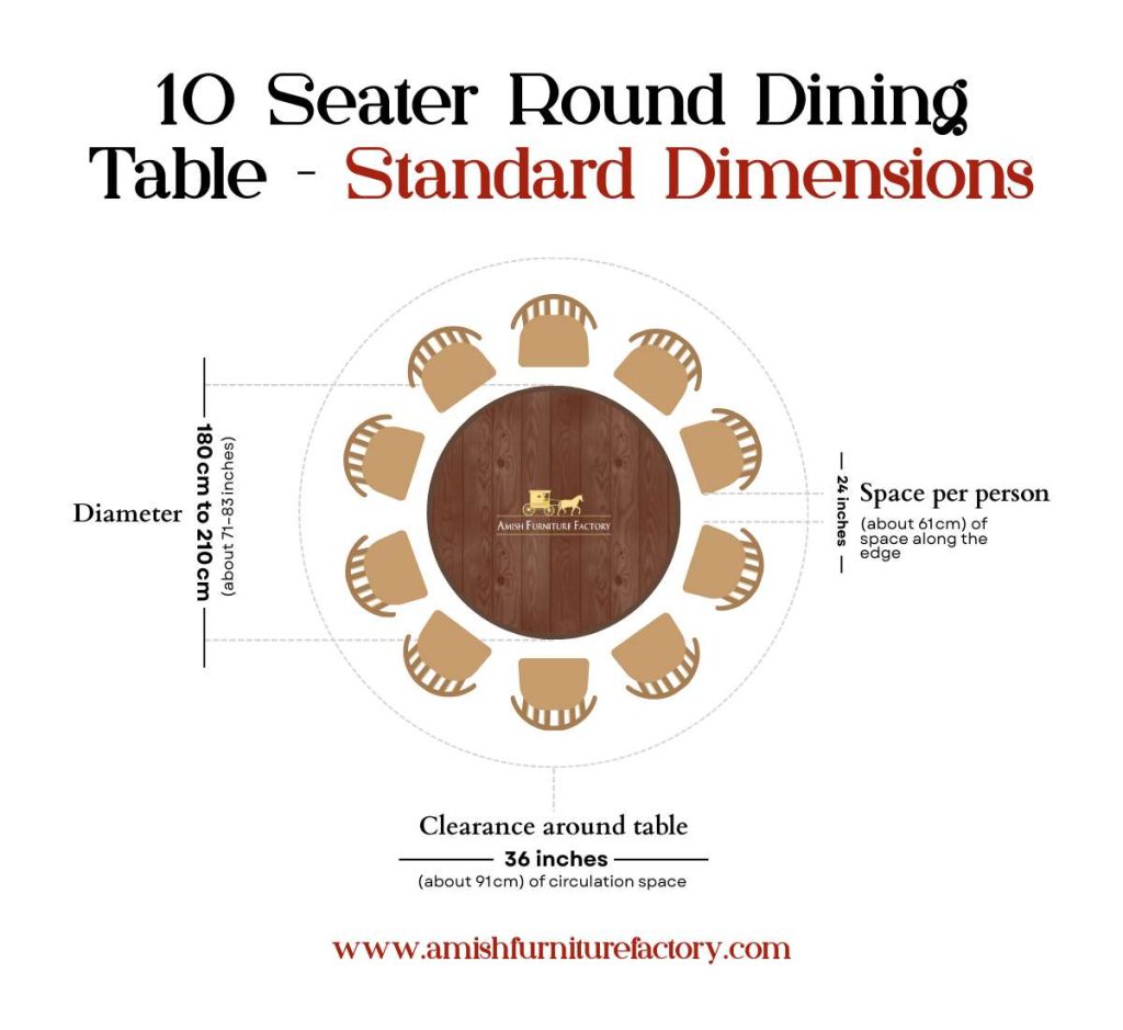 10 seater round dining table 10 Seater Round Dining Table - Standard Dimensions