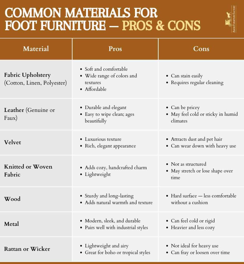 furniture you put your feet on Common Materials for Foot Furniture — Pros & Cons