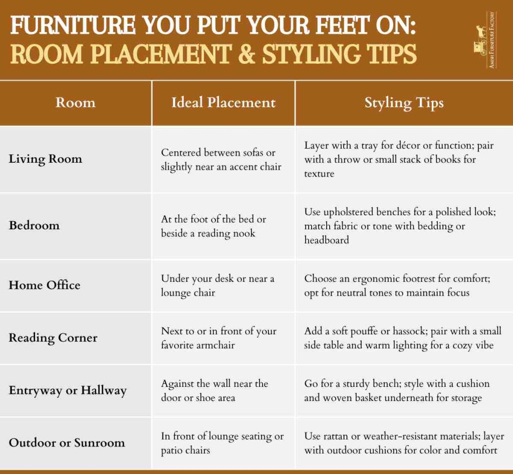 furniture you put your feet on Furniture You Put Your Feet On_ Room Placement & Styling Tips