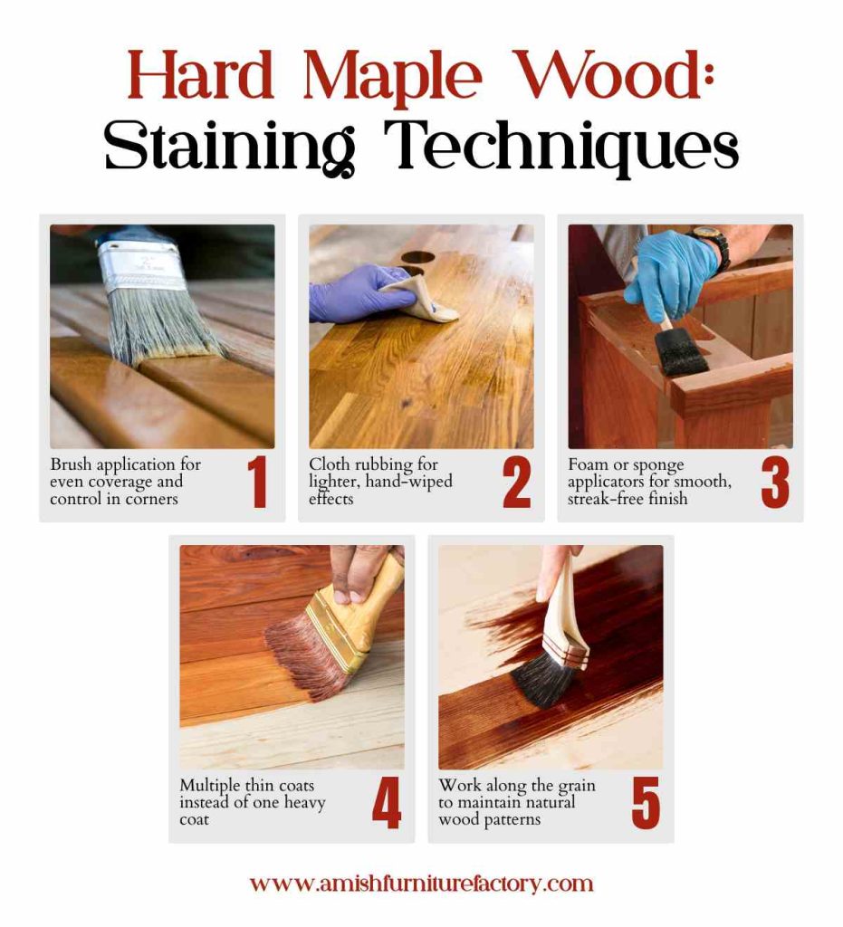 Hard Maple Wood_ Staining Techniques
