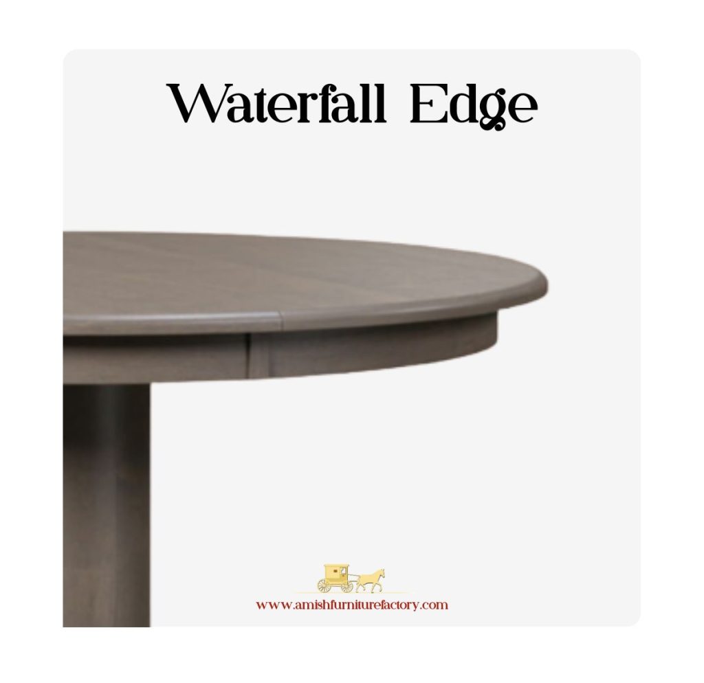table edge profiles Waterfall Edge