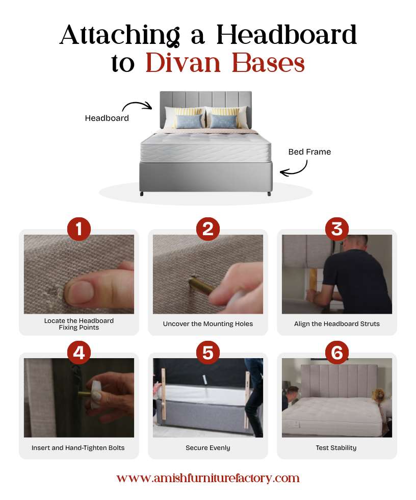 Attaching a Headboard to Divan Bases