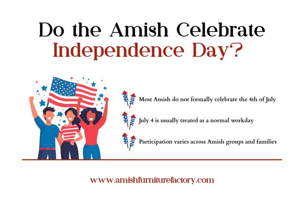 do amish celebrate 4th of july Do the Amish Celebrate Independence Day