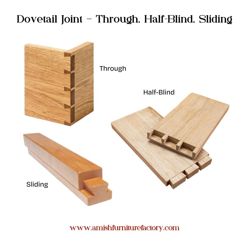 Dovetail Joint – Through, Half-Blind, Sliding