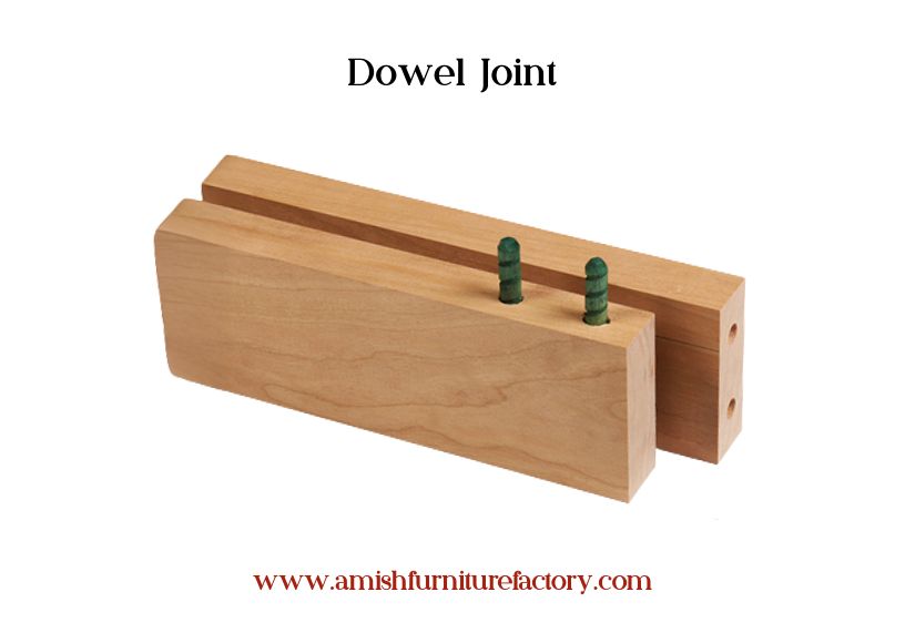 Dowel Joint