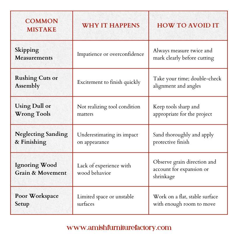 Common Beginner Woodworking Mistakes (and How to Avoid Them)