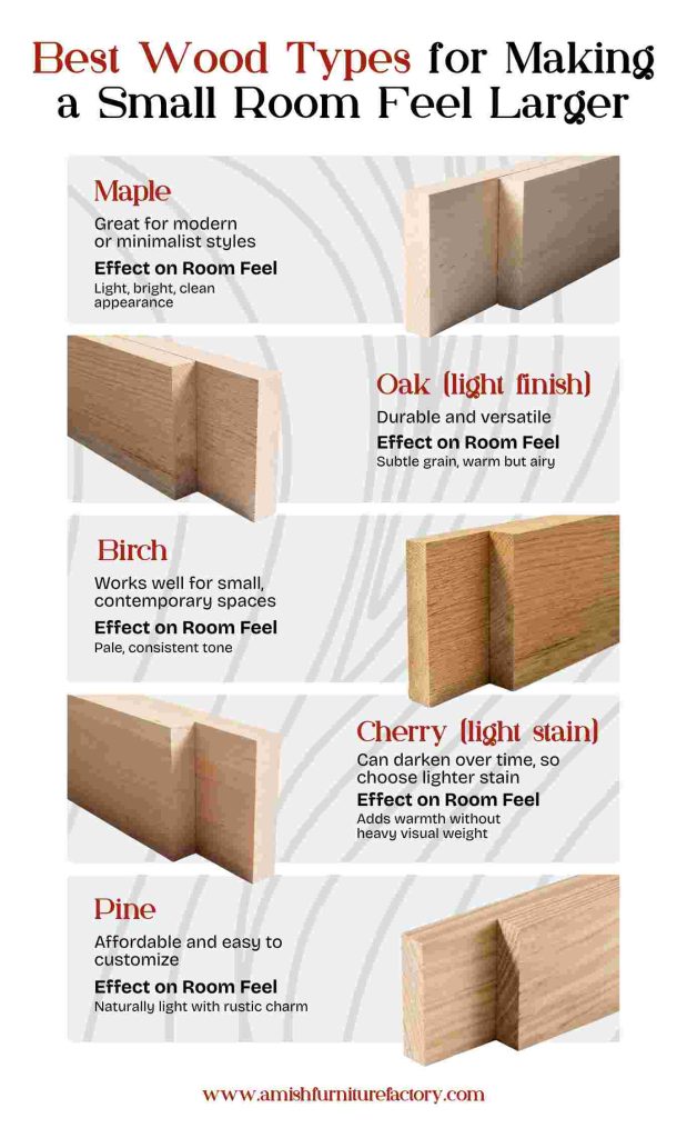 Best Wood Types for Making a Small Room Feel Larger
