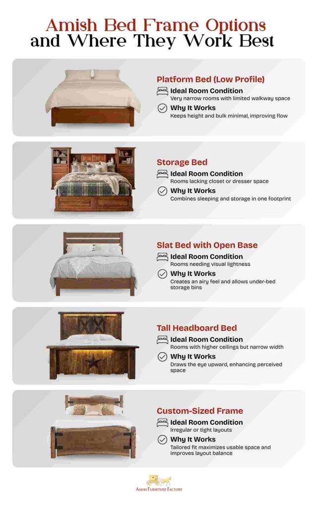 arranging furniture in long narrow bedroom Amish Bed Frame Options and Where They Work Best