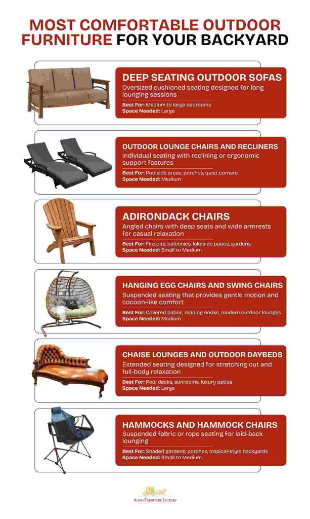 most comfortable outdoor furniture Most Comfortable Outdoor Furniture for Your Backyard