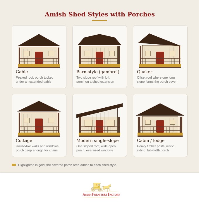 amish shed with porch Amish shed styles with porches