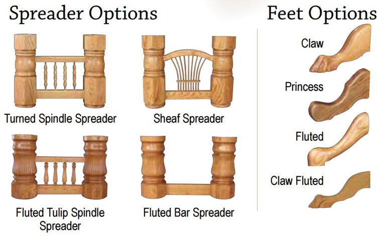 Spreader & Feet Options