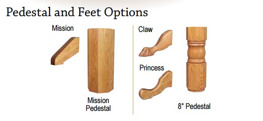 Pedestal & Feet Options