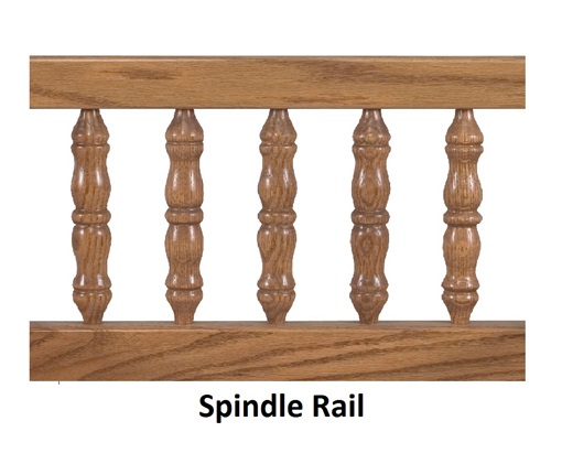 Spindle Rail
