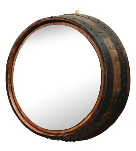 RB Barrel End Mirror