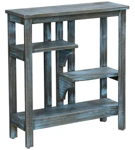 Gold Mine Display Console