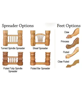 Double Pedestal Dining Table